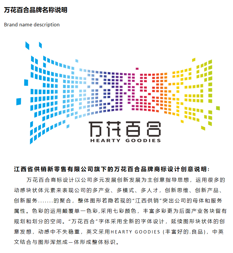 萬(wàn)花百合品牌商標(biāo)設(shè)計(jì)創(chuàng)意